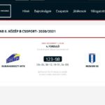 Vállalható vereség a bajnokesélyes otthonában