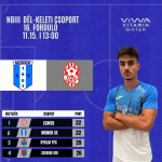 NB3 LABDARÚGÁS – MECCSNAP
